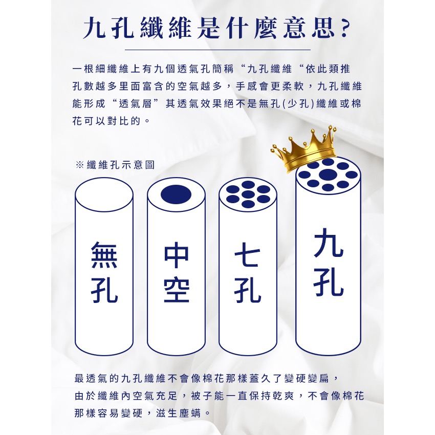 現貨 【FlowerButterf 法蝶】玻尿酸石墨烯美容健康涼被/冷氣被/淺灰-細節圖8