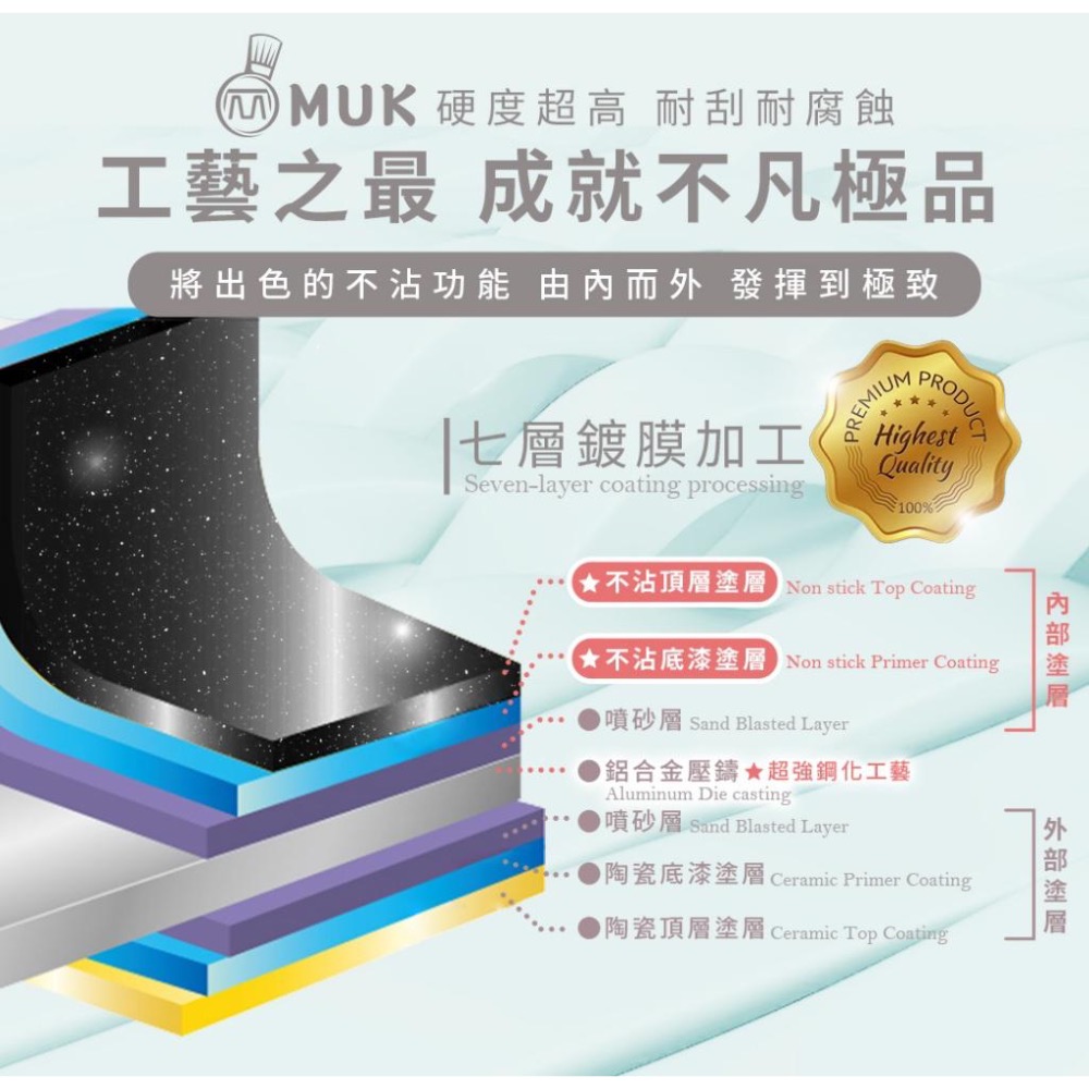 廠商現貨韓國 MUK木可 珍珠光韻 七層鍍膜不沾鍋 【32cm炒鍋】-細節圖7