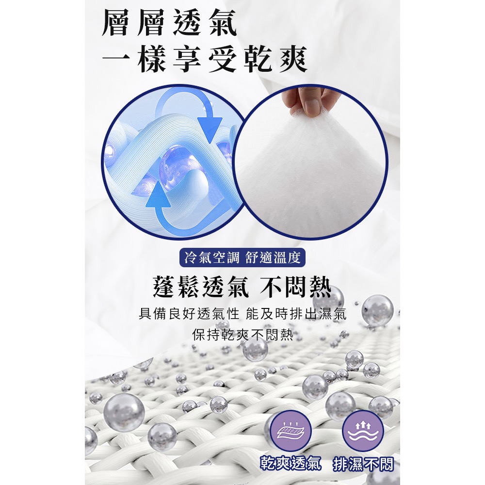 現貨 【FlowerButterf 法蝶】玻尿酸石墨烯美容健康涼被/冷氣被/藍-細節圖6