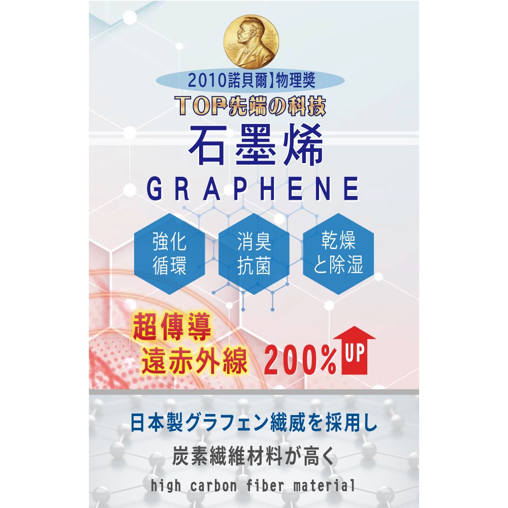 現貨 【Hilton 希爾頓】石墨烯健康能量涼被-細節圖2