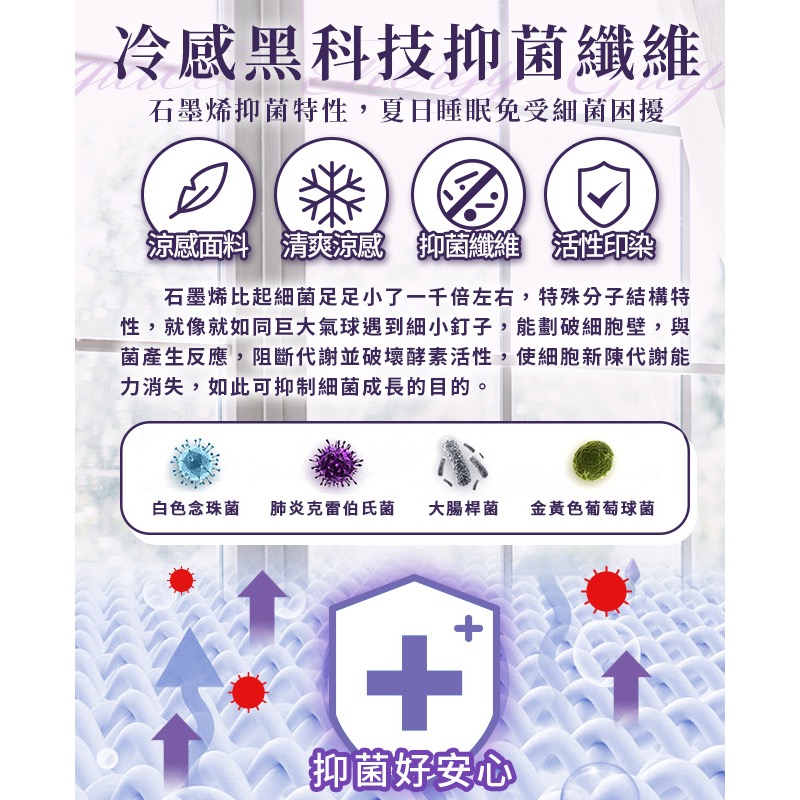 現貨 【FlowerButterf 法蝶】石墨烯冰絲涼感紗能量涼被/ 二色/附錦緞提袋-細節圖11