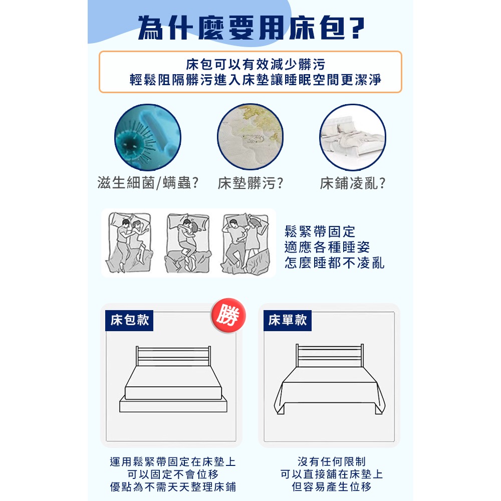 現貨 【CERES 席瑞絲】舒柔棉床包枕套三件組/加大/六款任選-細節圖5