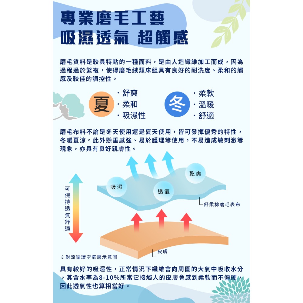 現貨 【CERES 席瑞絲】舒柔棉床包枕套三件組/加大/六款任選-細節圖8