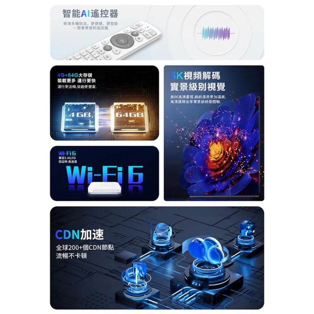預購安博盒子 UBOX11代 PRO MAX X18【純淨版】-細節圖11