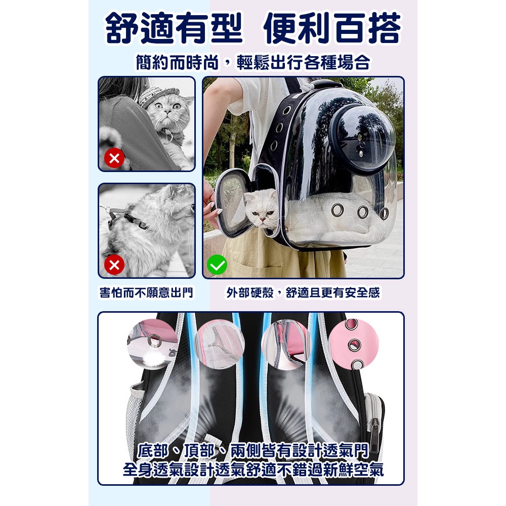 現貨 【有熊出沒】3D太空艙透氣寵物包/寵物外出籠/全景透明寵物包/寵物背包/三色任選-細節圖2