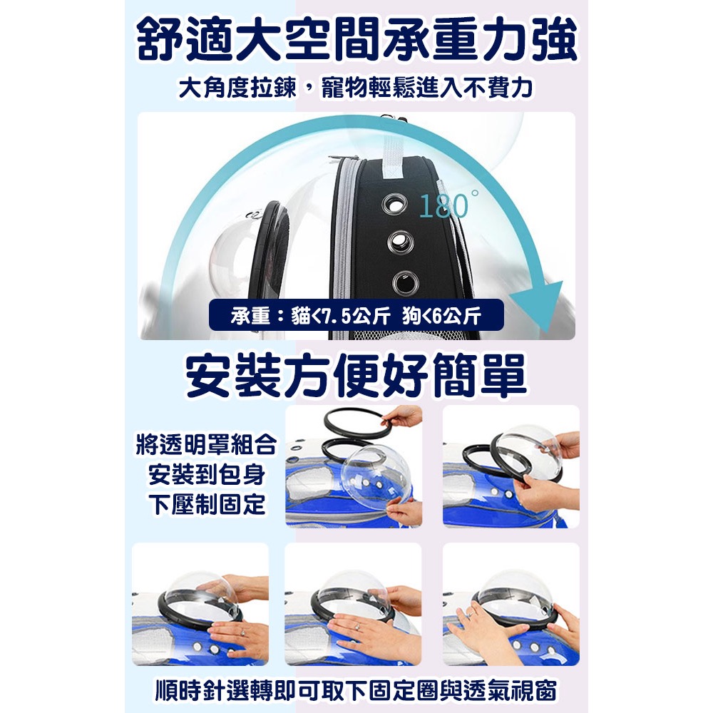 現貨 【有熊出沒】3D太空艙透氣寵物包/寵物外出籠/全景透明寵物包/寵物背包/三色任選-細節圖9