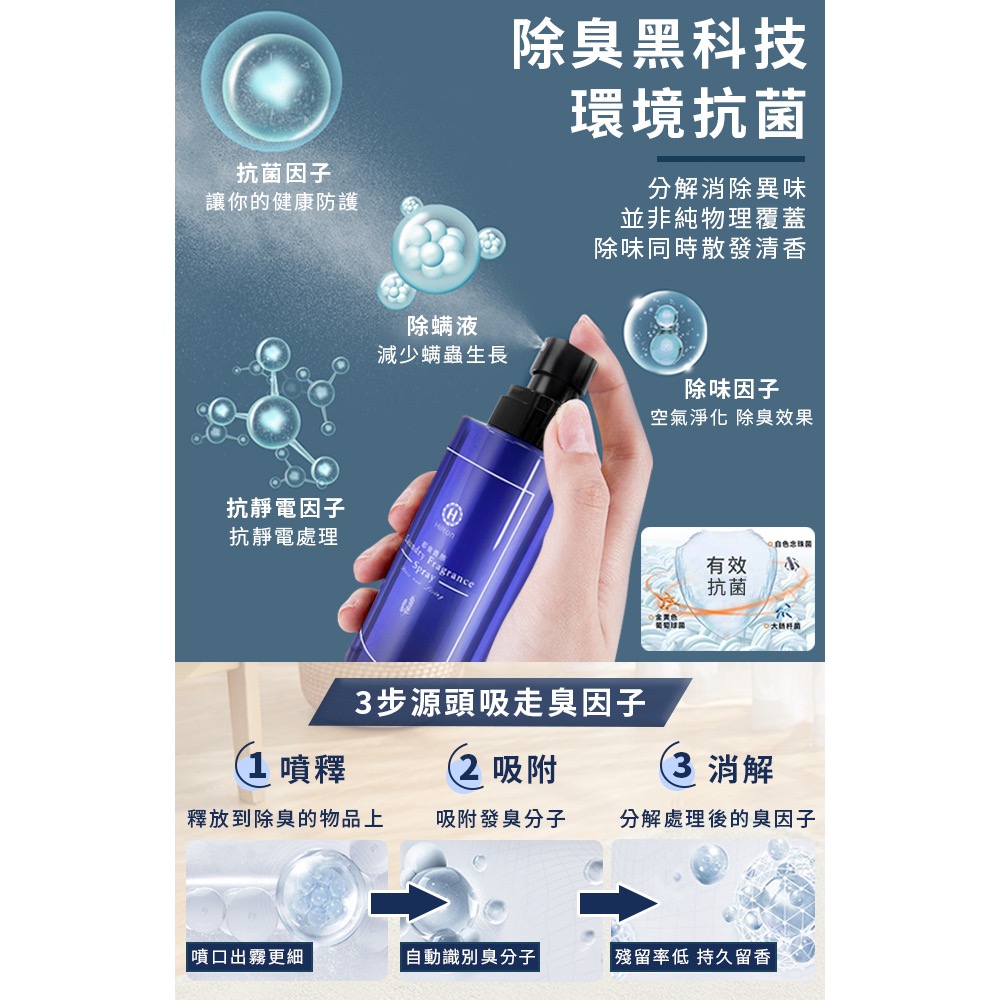 廠商現貨 【Hilton 希爾頓】寵物抗菌除臭噴霧芳香劑-細節圖4