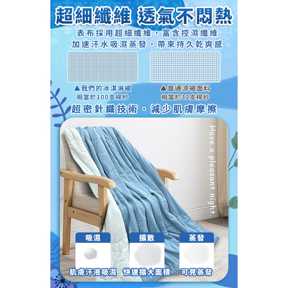 廠商現貨【Hilton 希爾頓】可水洗石墨烯冰科技能量涼感被/深淺藍色-細節圖3