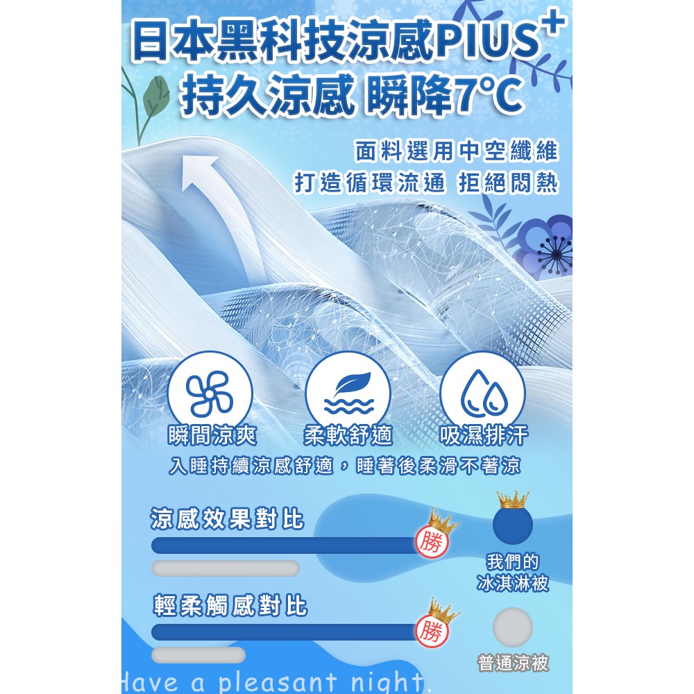 廠商現貨【Hilton 希爾頓】可水洗石墨烯冰科技能量涼感被/深淺藍色-細節圖4