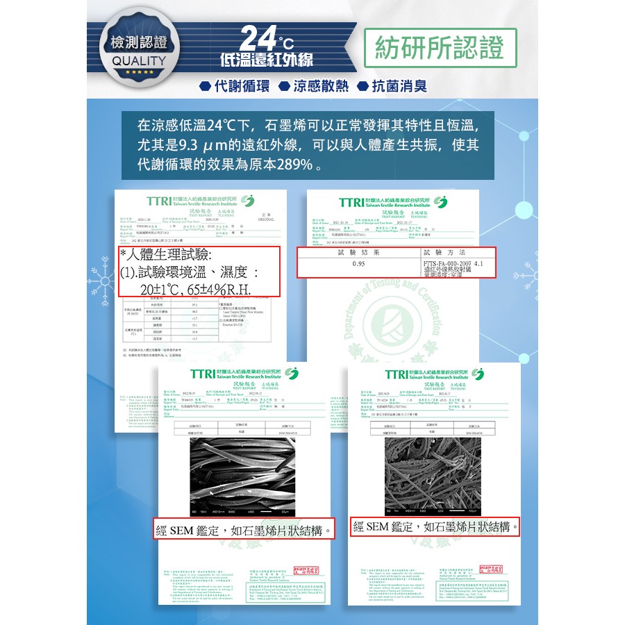 廠商現貨【Hilton 希爾頓】可水洗石墨烯冰科技能量涼感被/深淺藍色-細節圖7