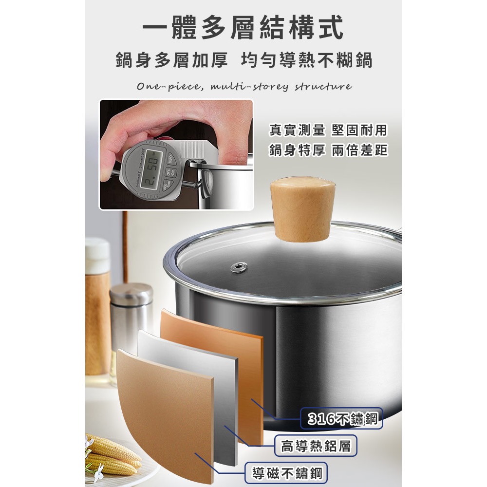 現貨 特厚316不鏽鋼單柄鍋18公分含蓋-細節圖4