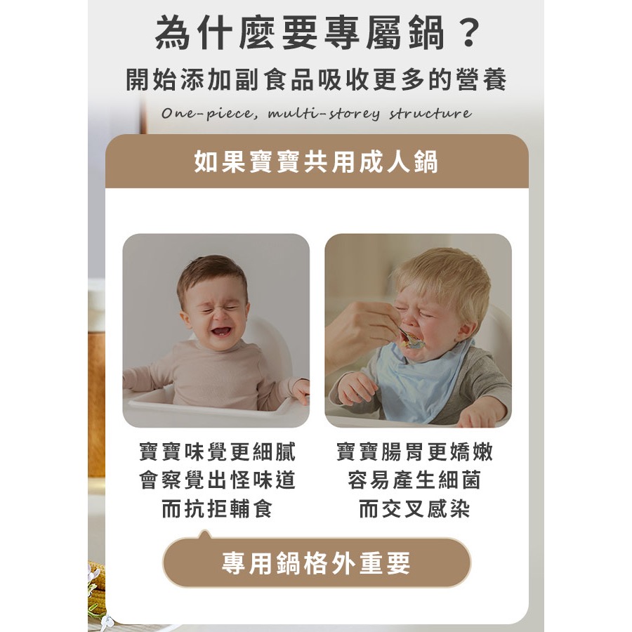 現貨 特厚316不鏽鋼單柄鍋18公分含蓋-細節圖6