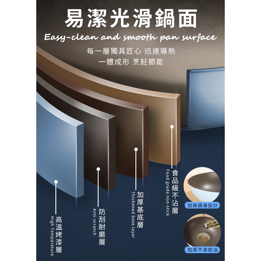 現貨海洋藍鈦金炒鍋32公分含蓋-細節圖5