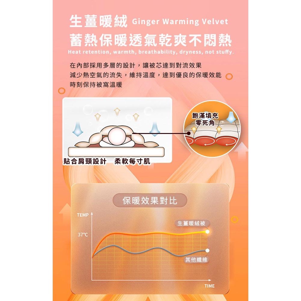 現貨 【Hilton 希爾頓】經典養生生薑被2.5KG-細節圖5