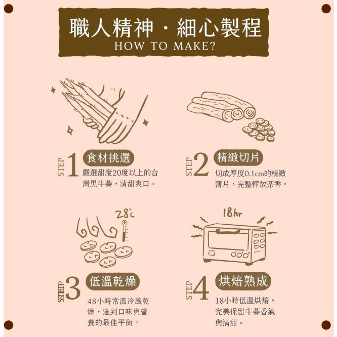 台南柳川黑牛蒡原片25包以上免運不散賣-細節圖5