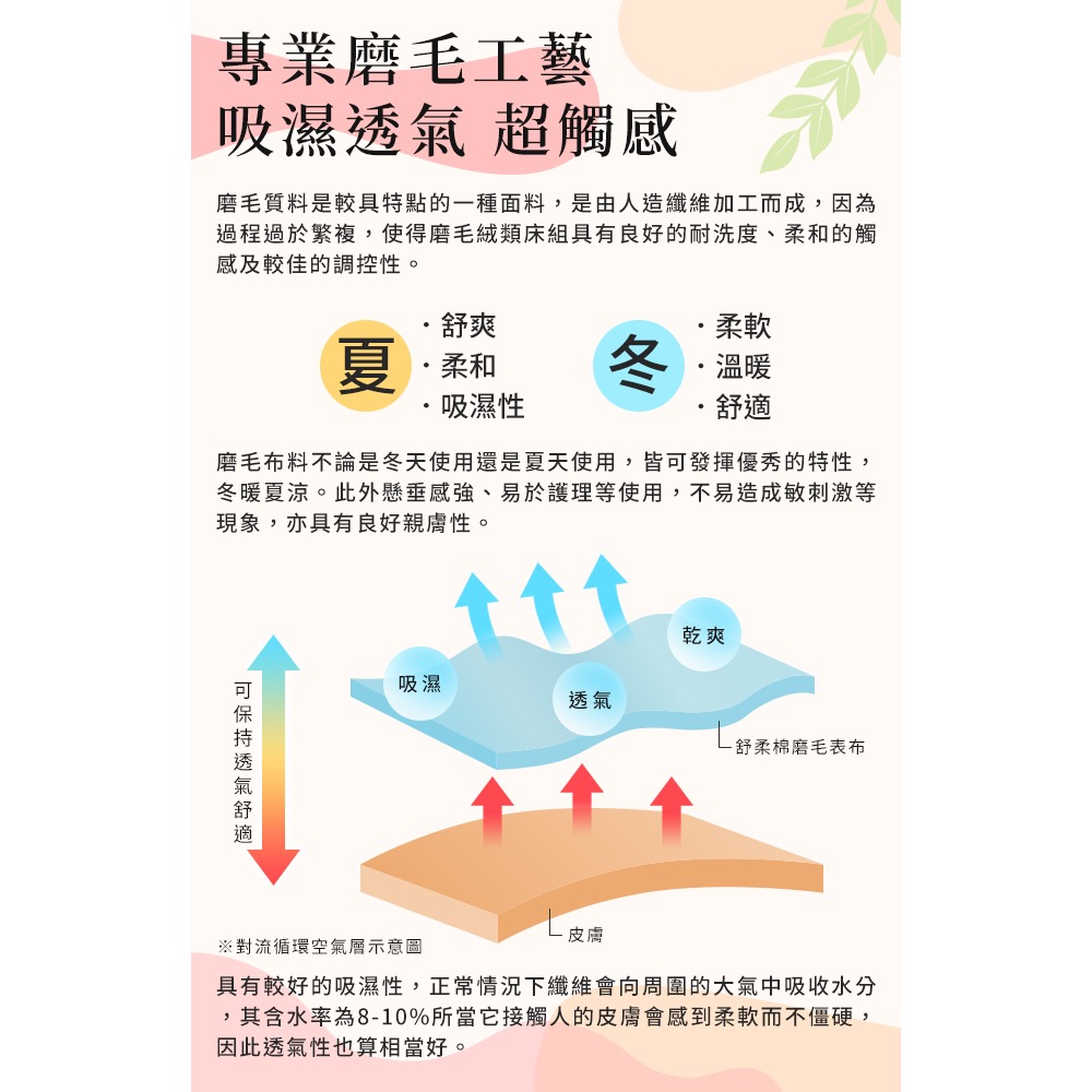 現貨舒柔棉床包枕套三件組/加大/3款任選-細節圖10