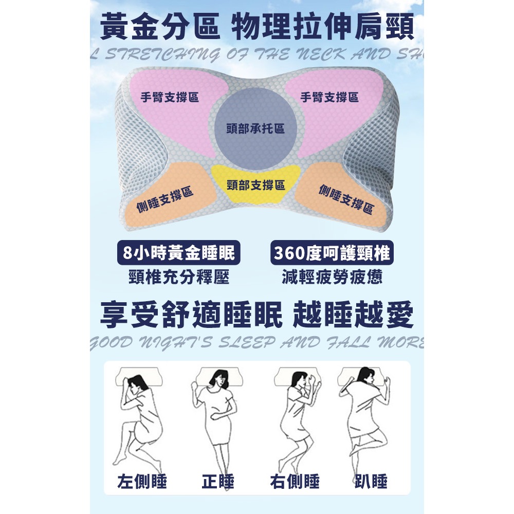 現貨【Hilton 希爾頓】8D羽翼慢回彈助眠蝴蝶止鼾沉睡記憶枕-細節圖4