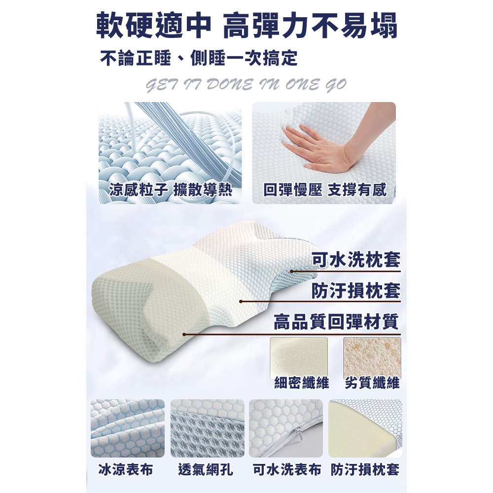 現貨【Hilton 希爾頓】8D羽翼慢回彈助眠蝴蝶止鼾沉睡記憶枕-細節圖5