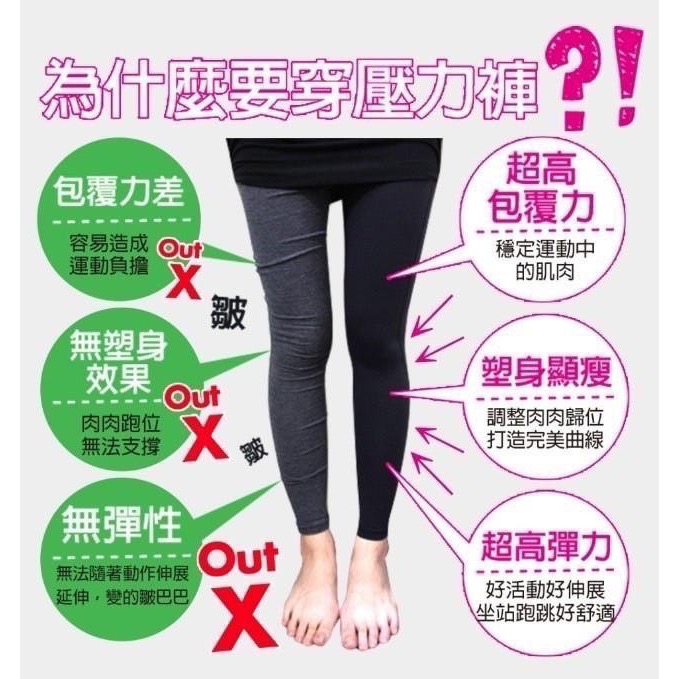 廠商現貨【E‧Heart】塑身美腿曲線修飾壓力褲-細節圖2