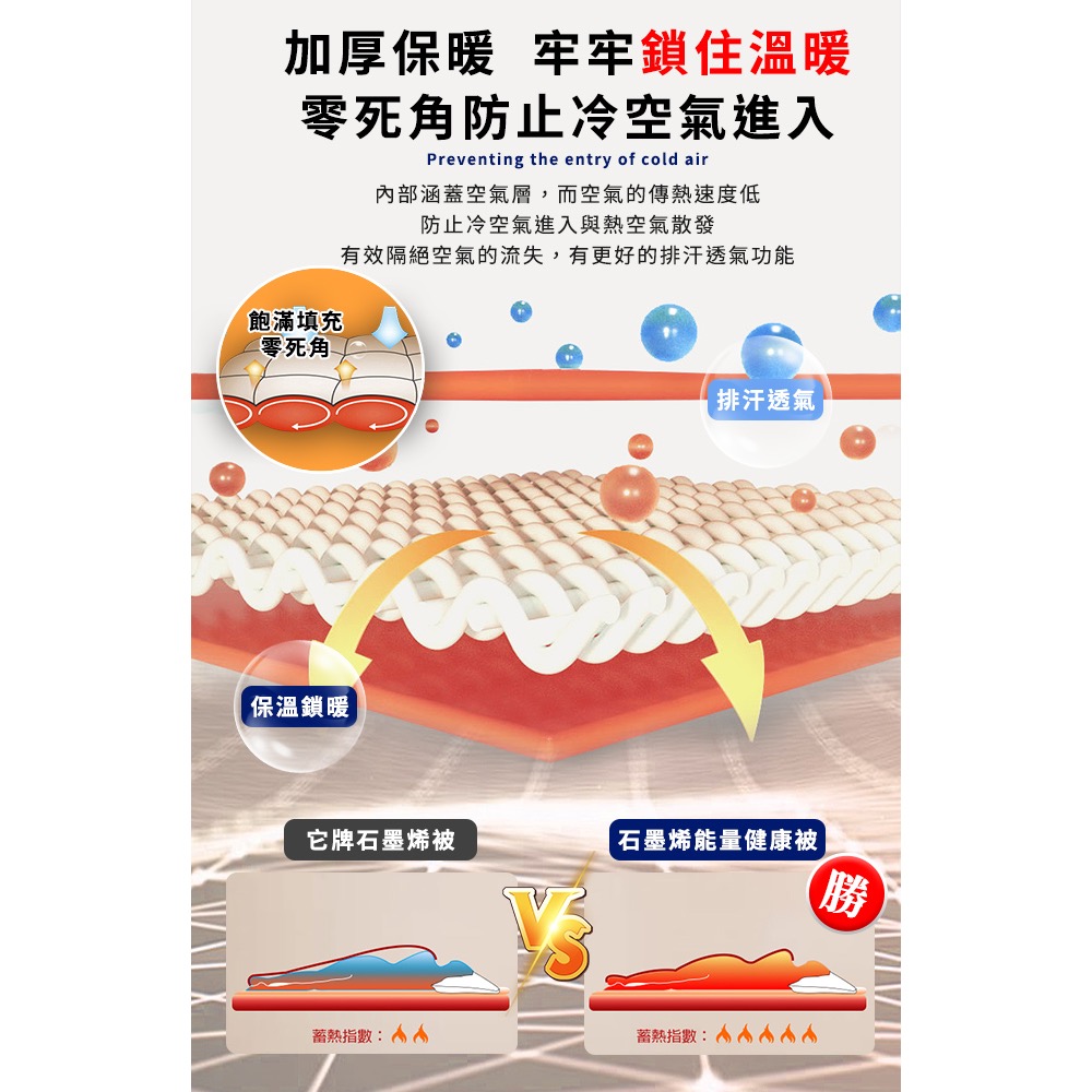 現貨【Hilton 希爾頓】石墨烯能量保健被2.2Kg-細節圖4