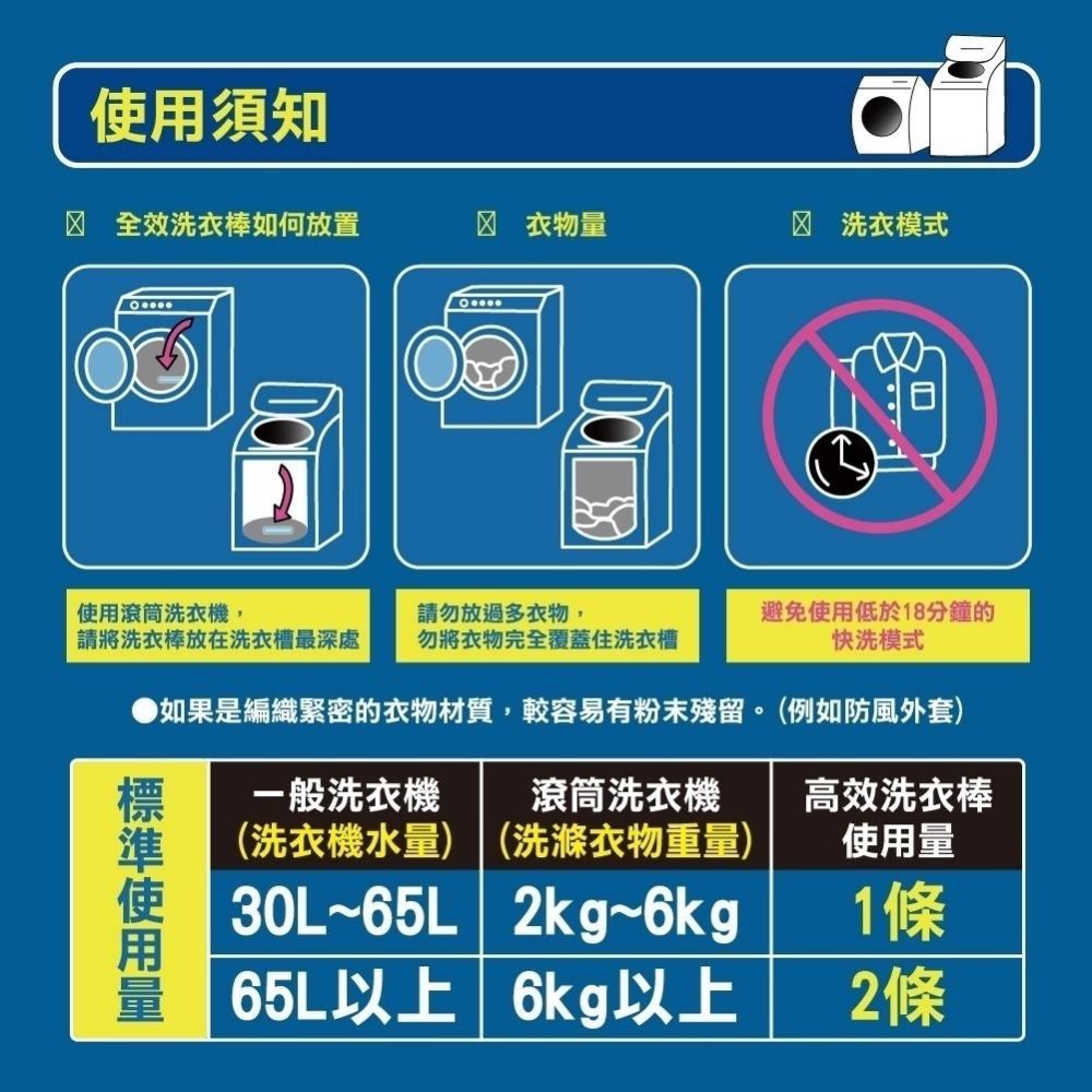 廠商現貨極效潔淨✨【HSAE】全效洗衣棒(15入/袋)《一組兩袋》-細節圖2