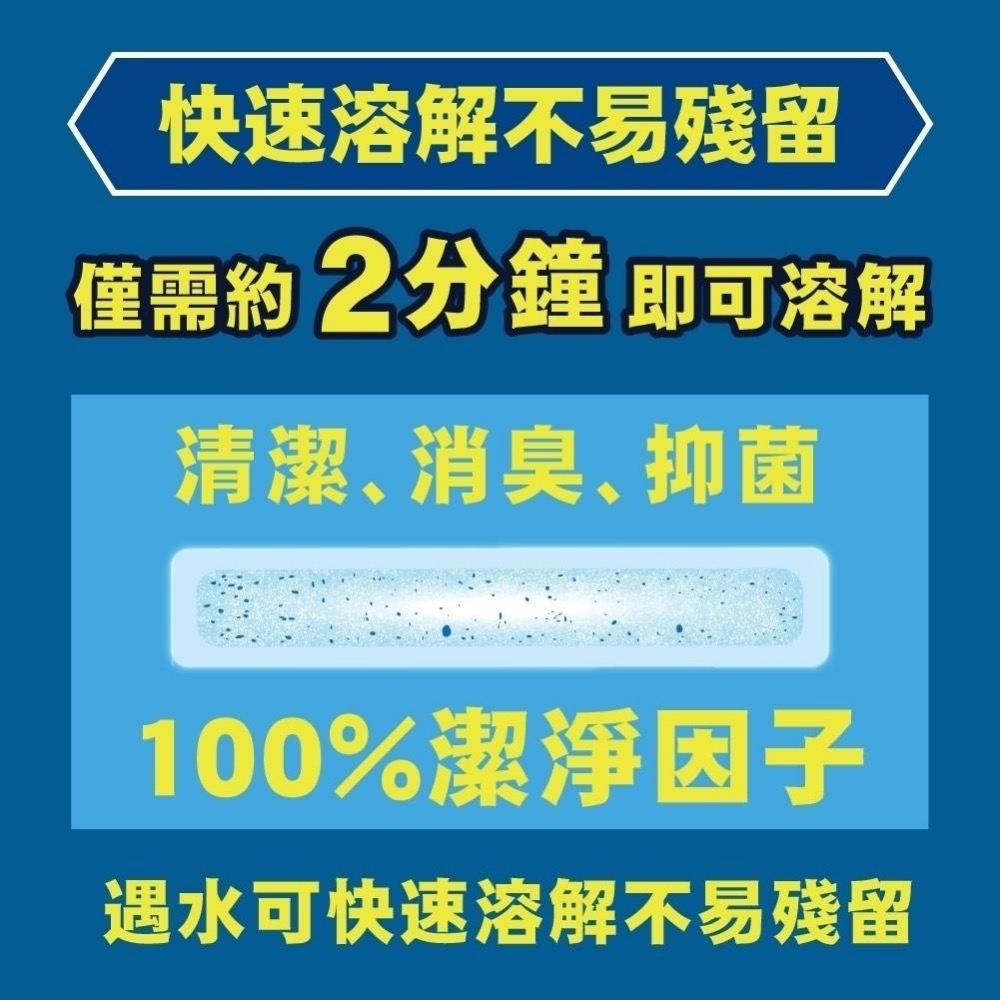 廠商現貨極效潔淨✨【HSAE】全效洗衣棒(15入/袋)《一組兩袋》-細節圖4