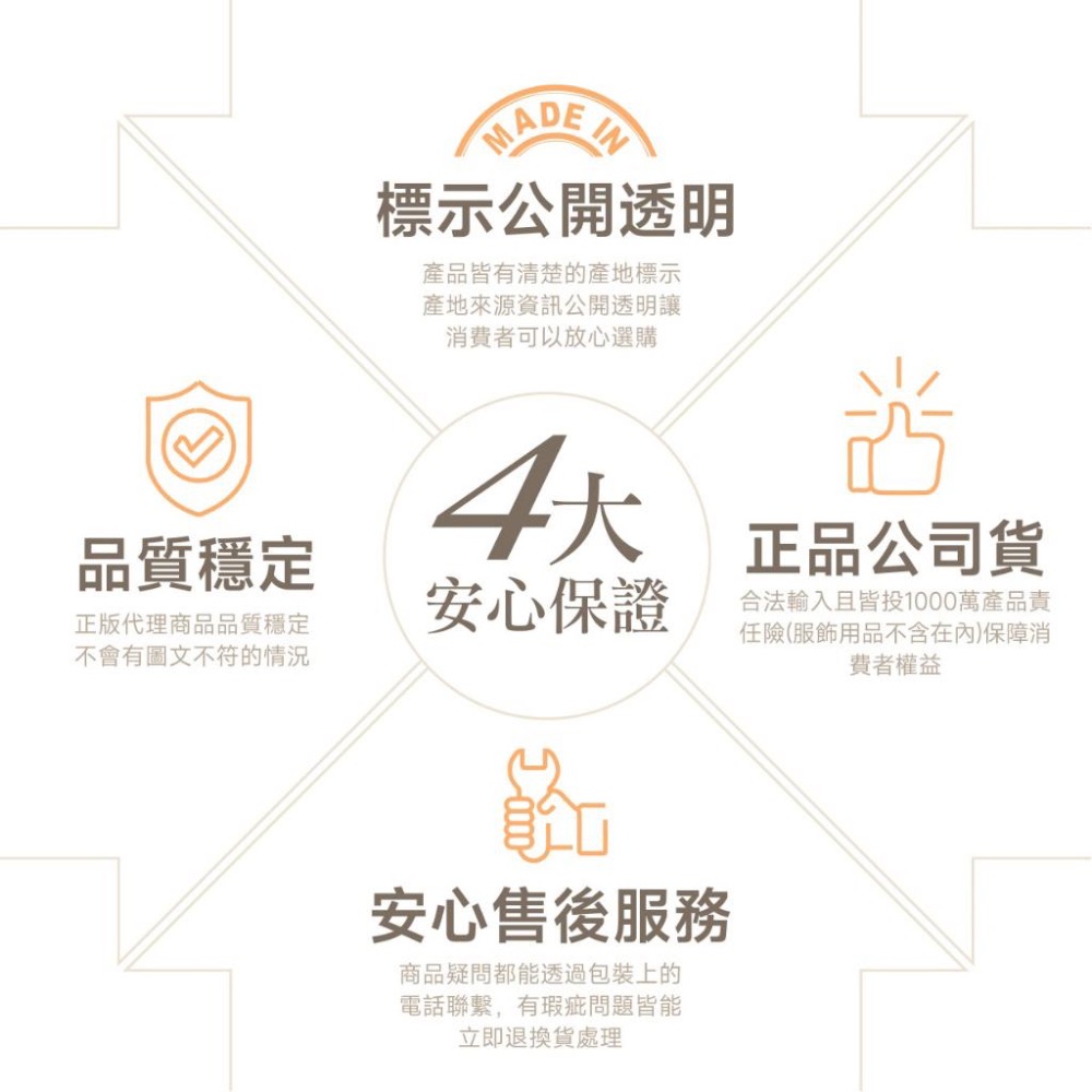 未萊肌 六胜肽拉提美頸霜100ml【廠商現貨】-細節圖5