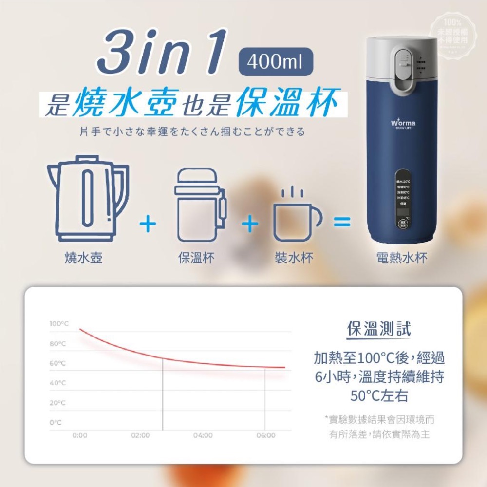 Worma 智飲溫控瞬享隨行快煮杯400ml【廠商現貨】-細節圖4