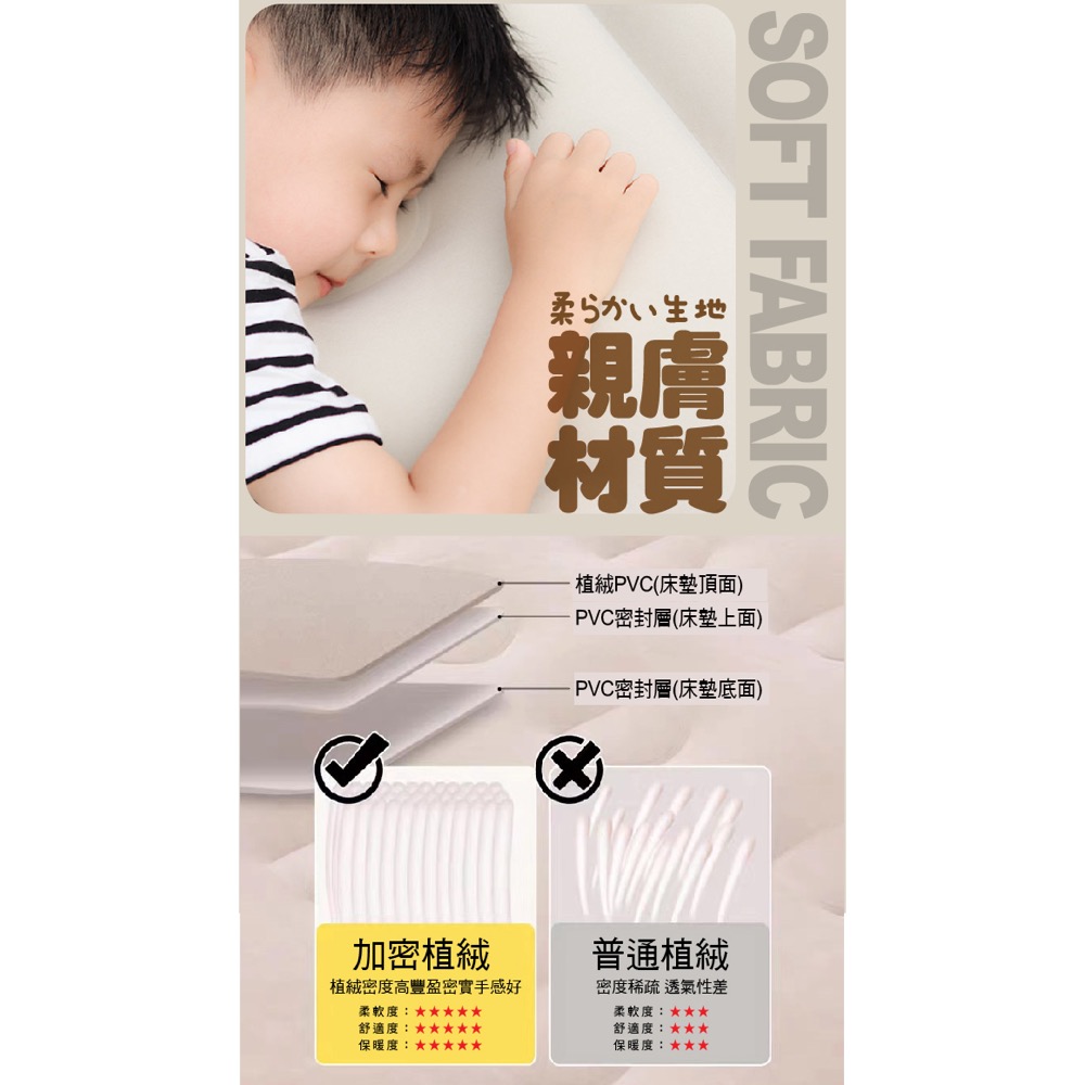 現貨 【ENNE】超厚絨豪華內建電動幫浦充氣床-雙人加大加高(寬152cm 高度40cm)-細節圖9