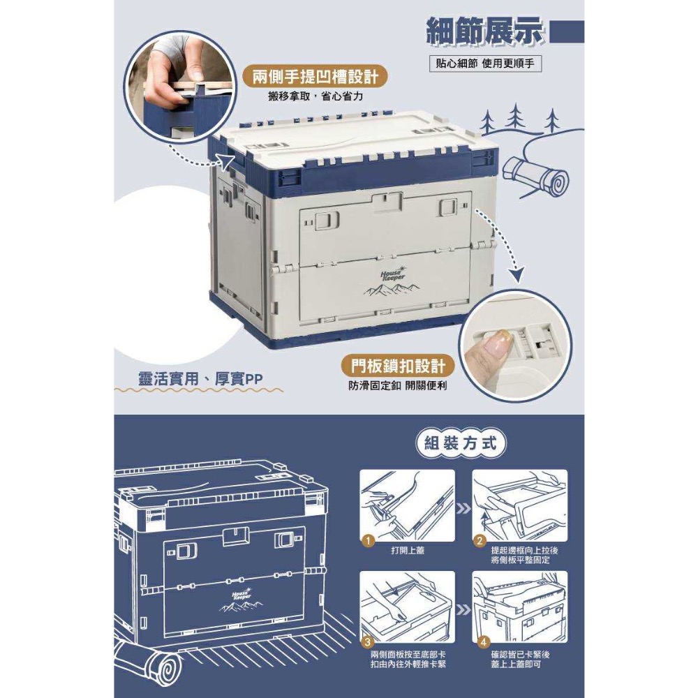 廠商現貨【妙管家】藍寶五門摺疊置物箱-細節圖4