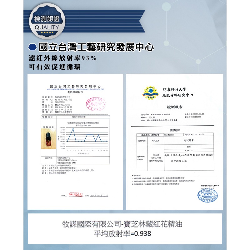 現貨 【寶芝林】藏紅花遠紅外線精油50ml/一罐-細節圖8