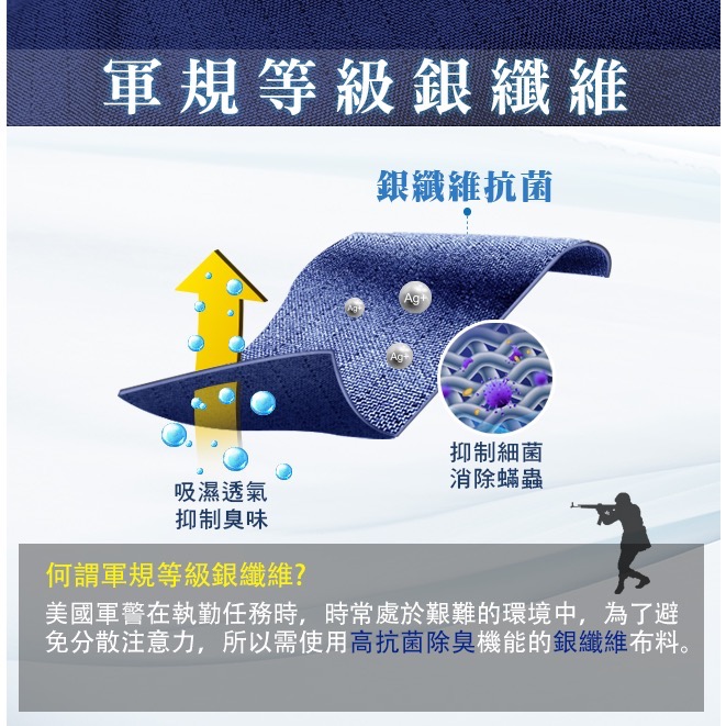 現貨 【Hilton希爾頓】量子銀纖維石墨烯防菌除臭船型襪/2色-細節圖4