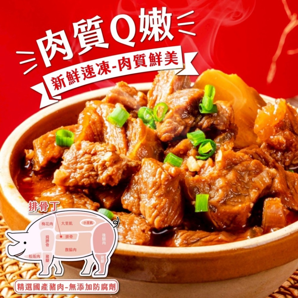 長期供應 嚴選台灣豬排骨500g 🈵️35包倍數免運-細節圖3