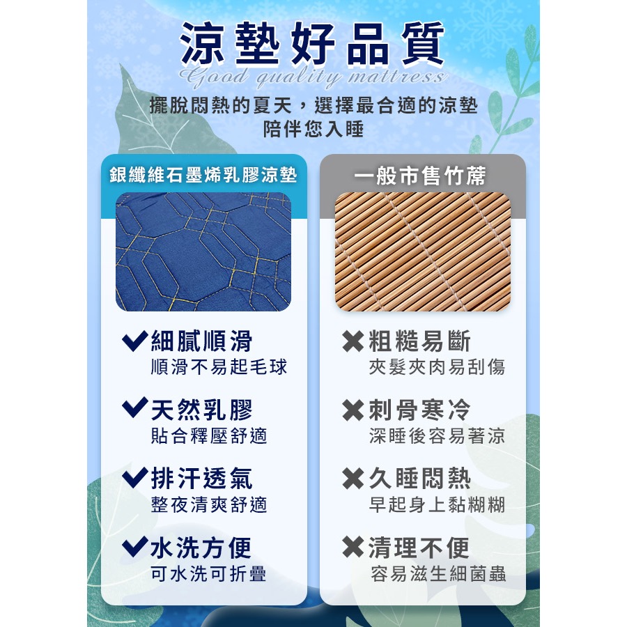 現貨銀纖維石墨烯乳膠酷涼薄床墊/雙人-細節圖6