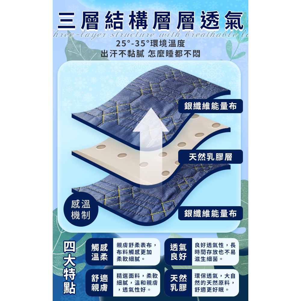 現貨 【Hilton 希爾頓】酷涼石墨烯銀纖維乳膠薄床墊-細節圖5