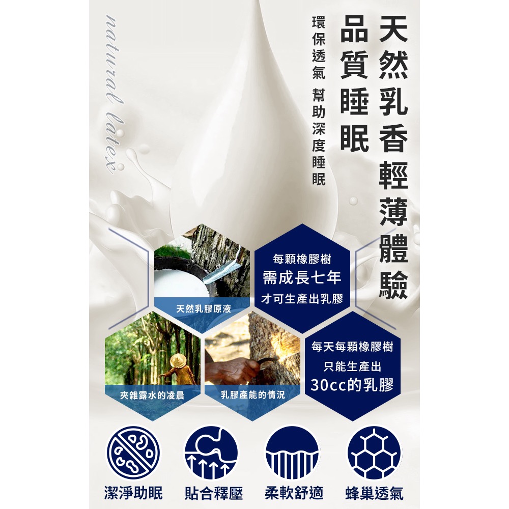 現貨 【Hilton 希爾頓】酷涼石墨烯銀纖維乳膠薄床墊-細節圖6