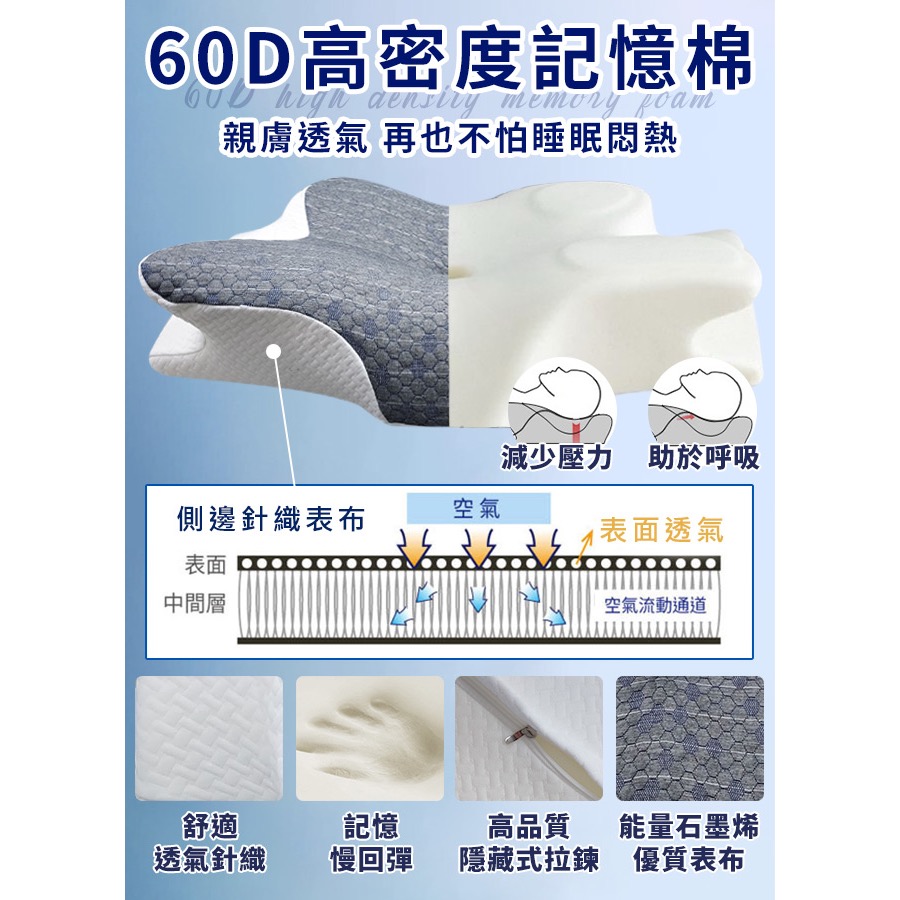 長期供應 現貨 【Hilton 希爾頓】超導石墨烯蝶型慢回彈釋壓記憶枕-細節圖6