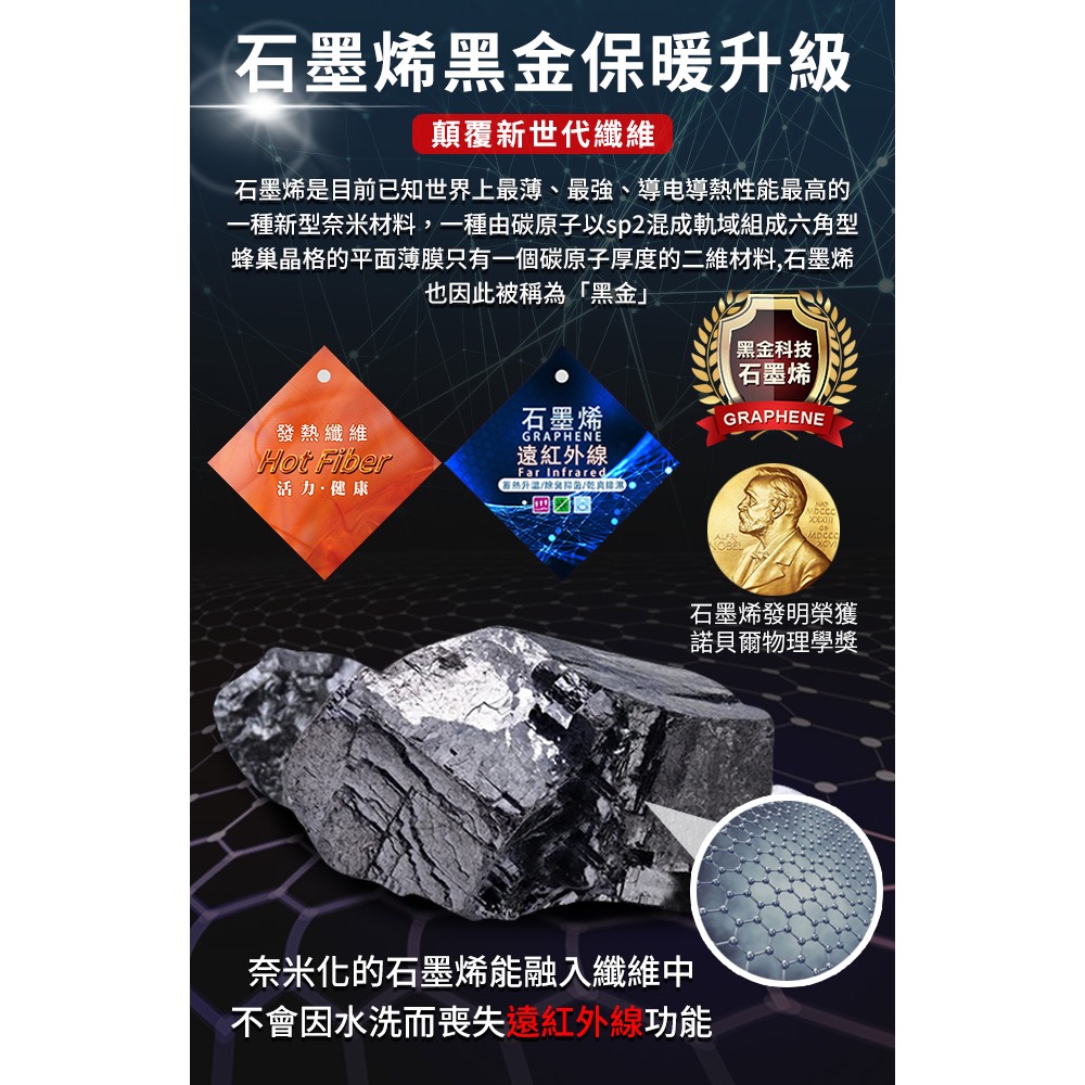 長期供應 現貨 【Hilton 希爾頓】超導石墨烯蝶型慢回彈釋壓記憶枕-細節圖8