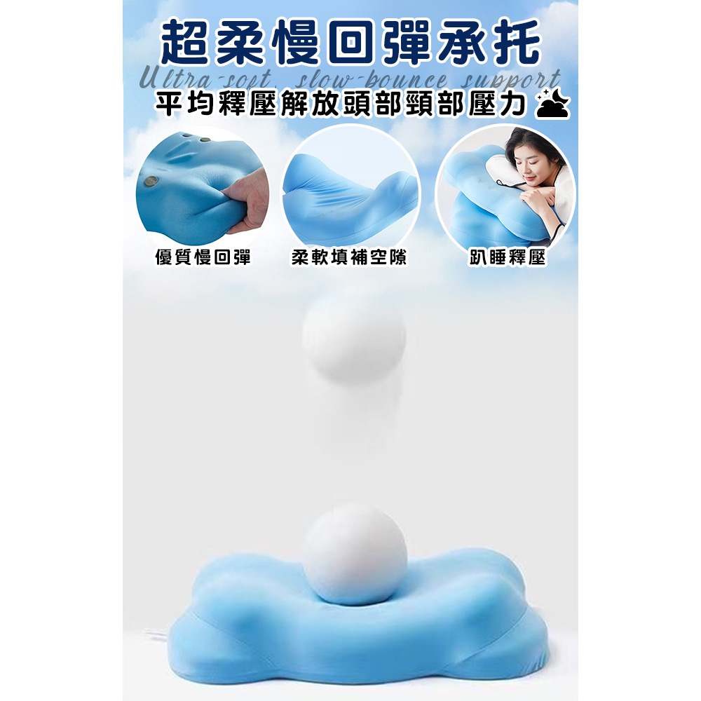 現貨 【Hilton 希爾頓】涼感透氣磁石能量太空記憶枕-細節圖11