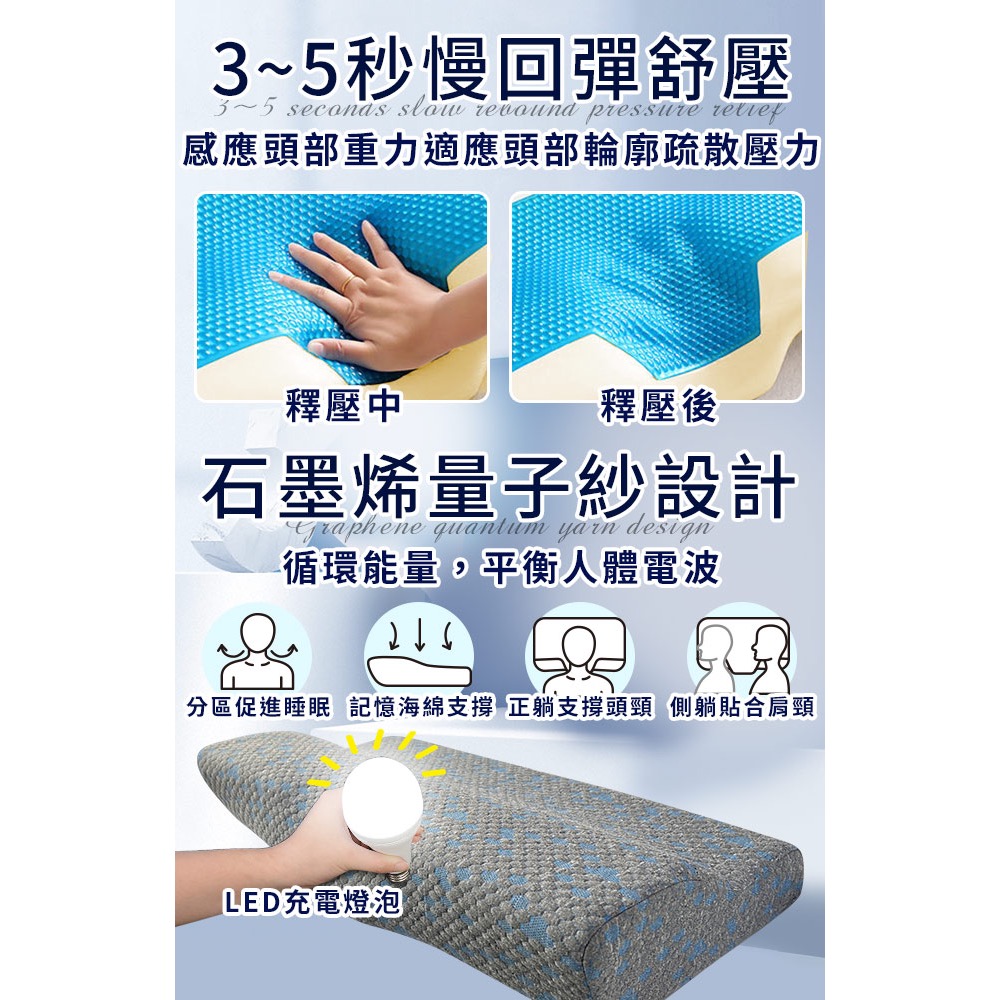 現貨 【Hilton 希爾頓】量子紗石墨烯蝶型冷凝釋壓能量記憶枕-細節圖7