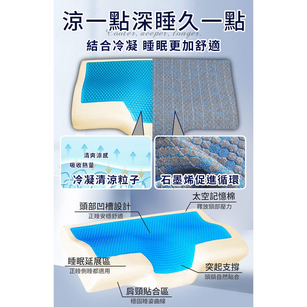 現貨 【Hilton 希爾頓】量子紗石墨烯蝶型冷凝釋壓能量記憶枕-細節圖8
