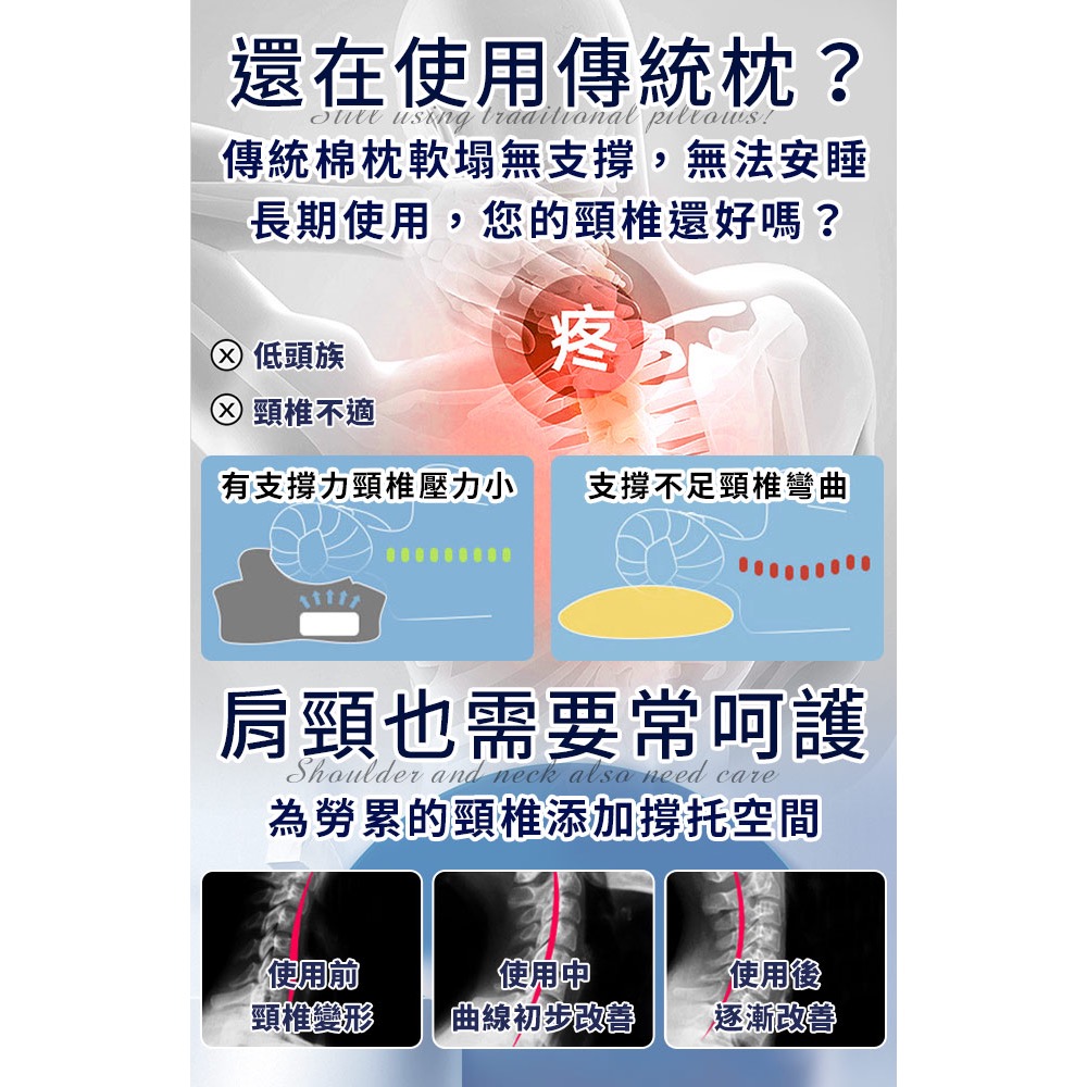 現貨 【Hilton 希爾頓】量子紗石墨烯蝶型冷凝釋壓能量記憶枕-細節圖9