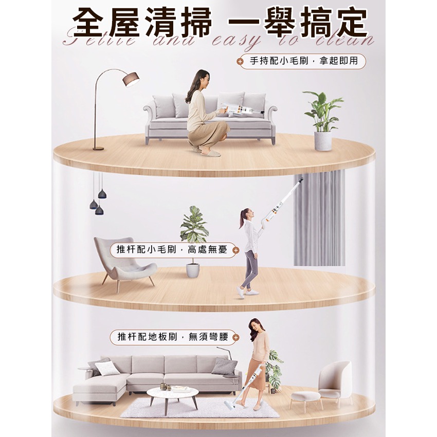 長期供應 現貨 【EDISON 愛迪生】無線手持家用車用直立式除蟎吸塵器/寵物吸塵器/車用吸塵器-細節圖4