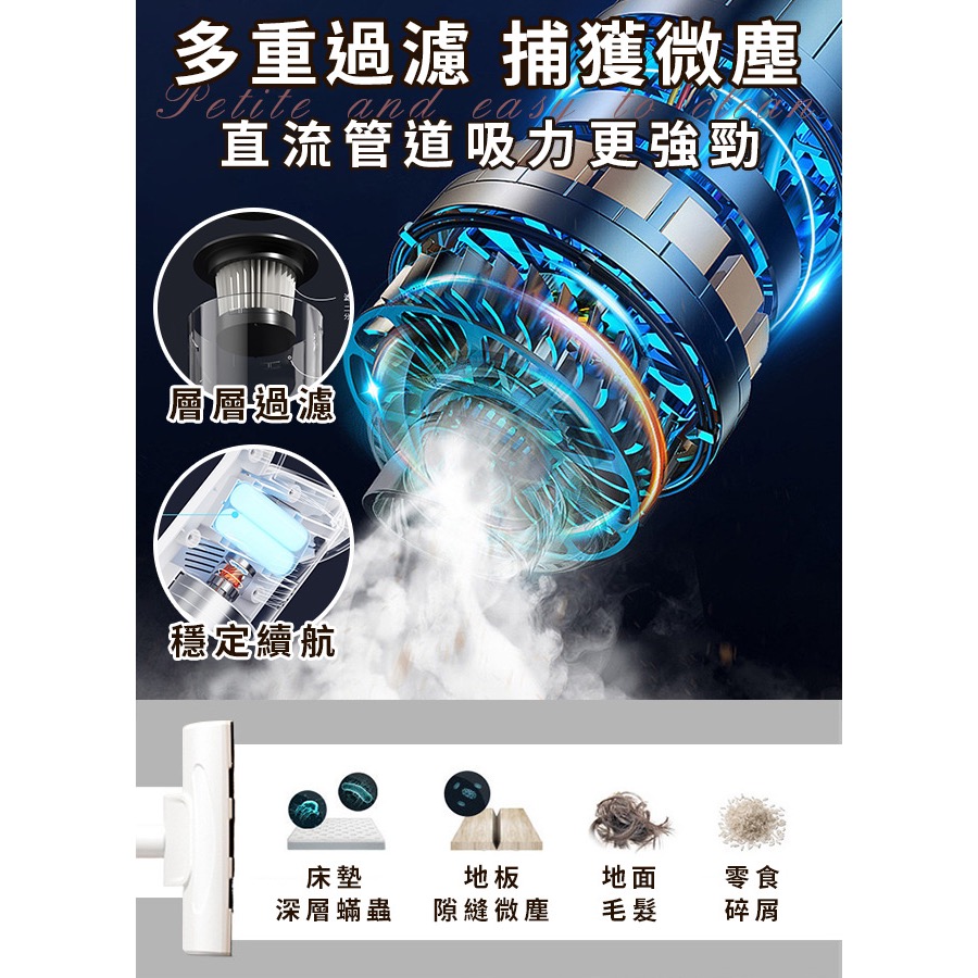 長期供應 現貨 【EDISON 愛迪生】無線手持家用車用直立式除蟎吸塵器/寵物吸塵器/車用吸塵器-細節圖7
