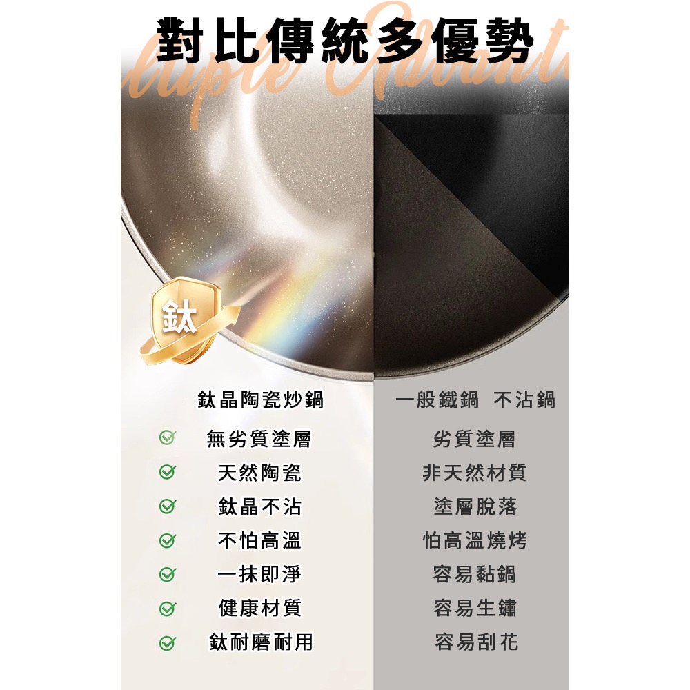 現貨鈦金陶瓷炒鍋32公分含可立蓋-細節圖4