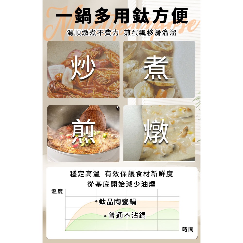 現貨鈦金陶瓷炒鍋32公分含可立蓋-細節圖5