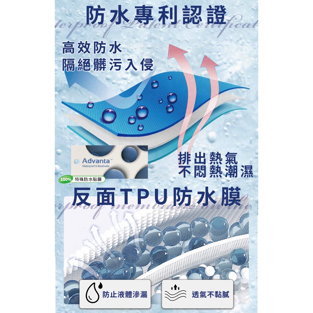長期供應 現貨 【Hilton 希爾頓】專業護理級99.9%抗菌防水保潔床包-加大/剩白色-細節圖4