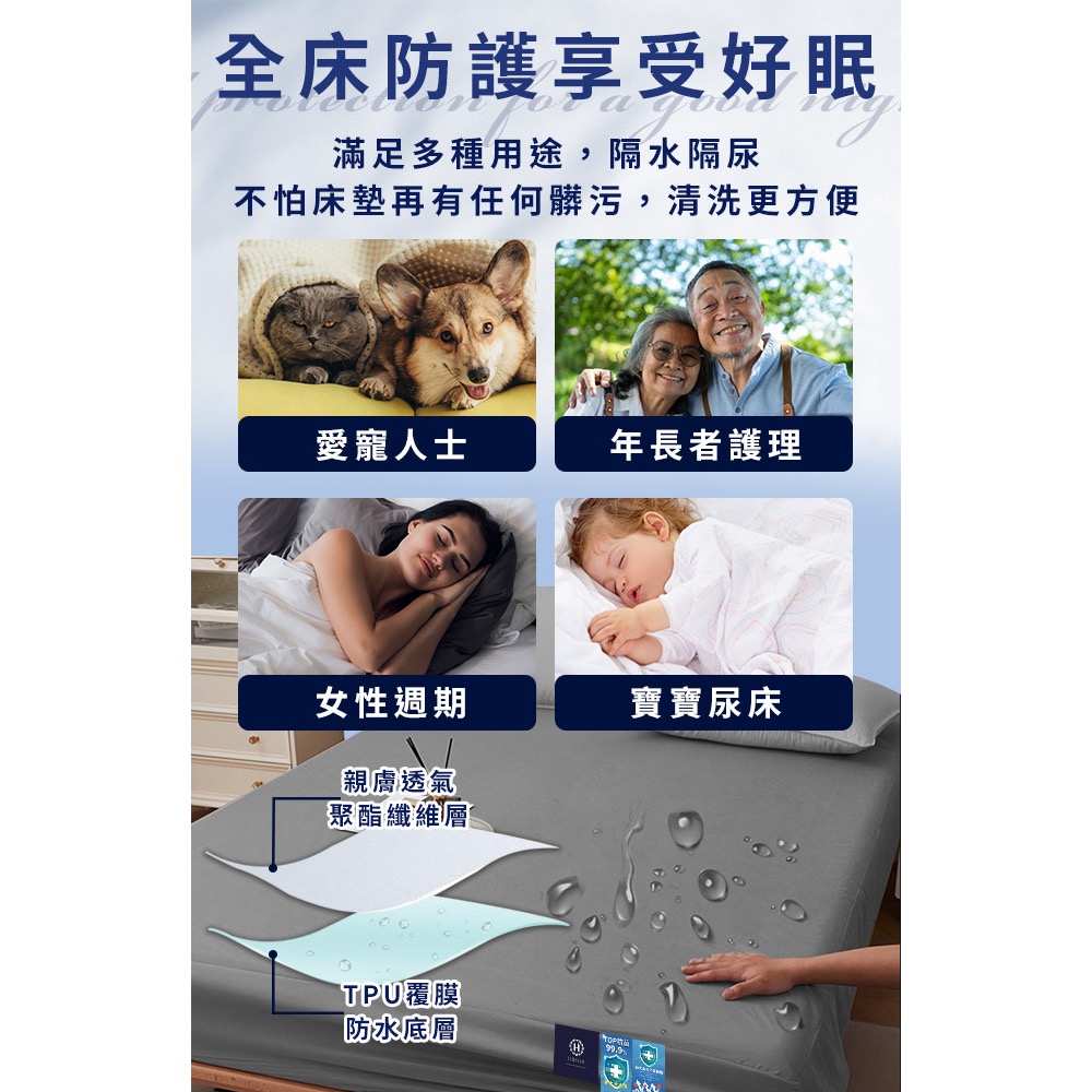 長期供應 現貨 【Hilton 希爾頓】專業護理級99.9%抗菌防水保潔床包-加大/剩白色-細節圖5