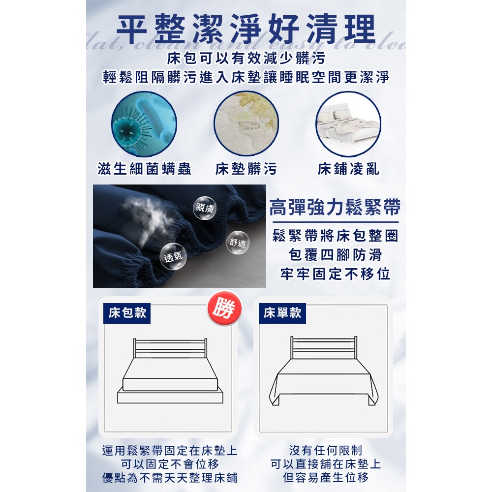 長期供應 現貨 【Hilton 希爾頓】專業護理級99.9%抗菌防水保潔床包-加大/剩白色-細節圖6