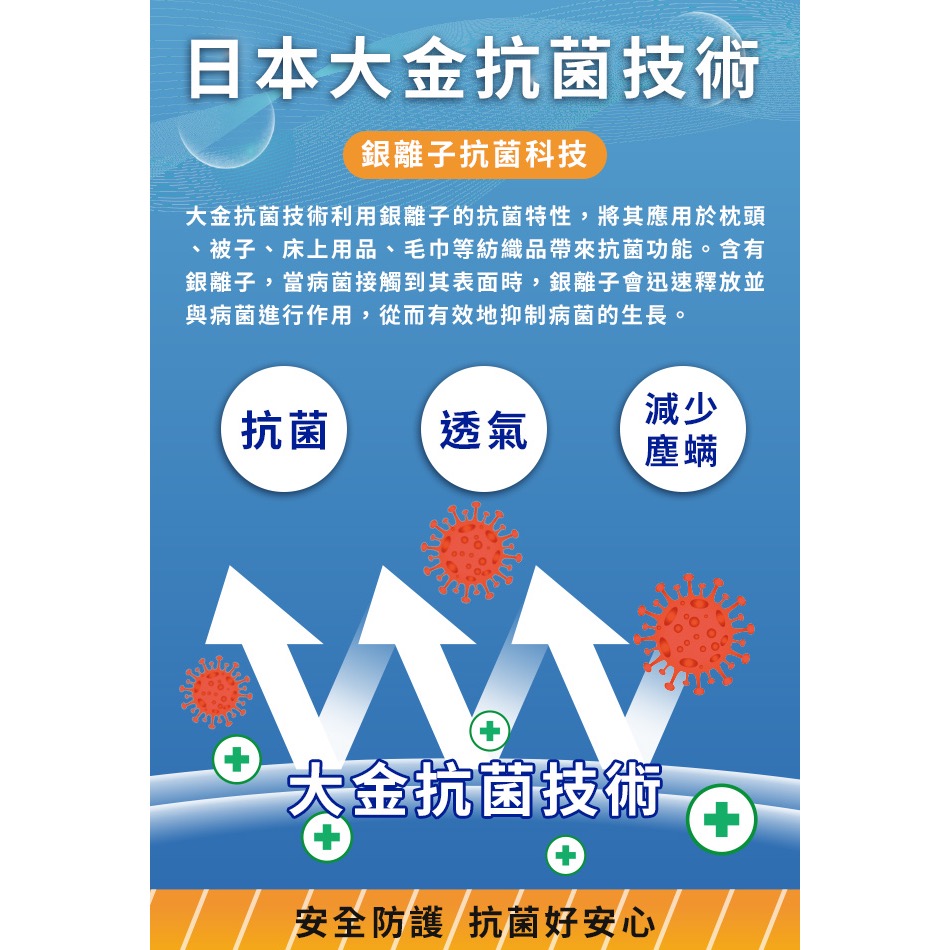 長期供應 現貨 【Hilton 希爾頓】專業護理級99.9%抗菌防水保潔床包-加大/剩白色-細節圖8